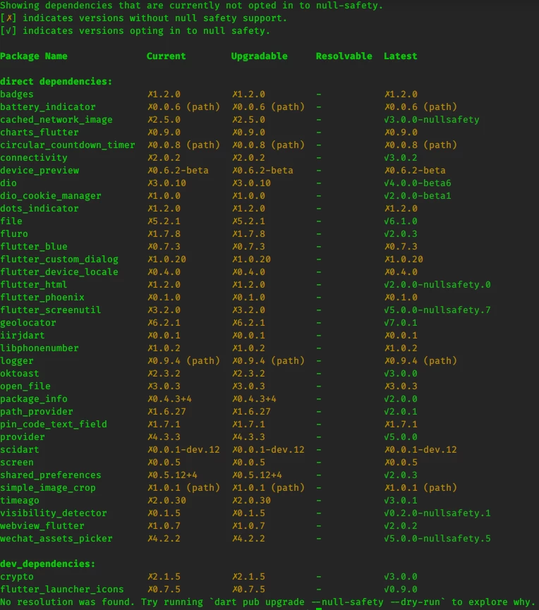 outdate.webp