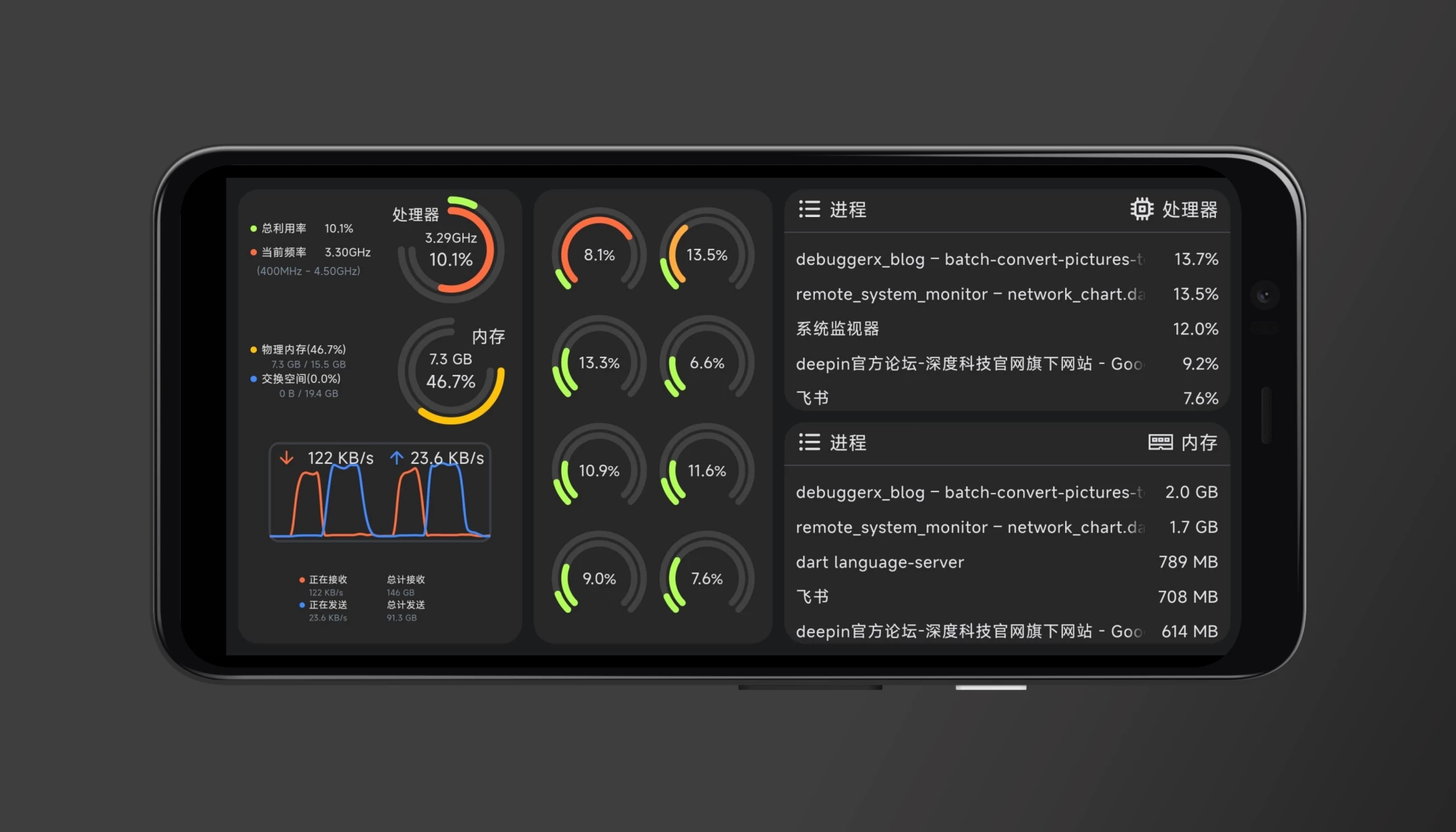 远程监视器——使用Flutter/Dart开发的Linux系统状态监视APP